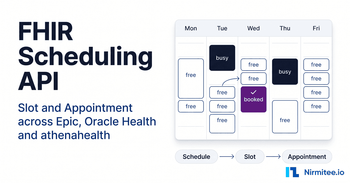 FHIR Scheduling API: How to Book Appointments with Slot and Appointment in Epic, Oracle Health and athenahealth (2026)