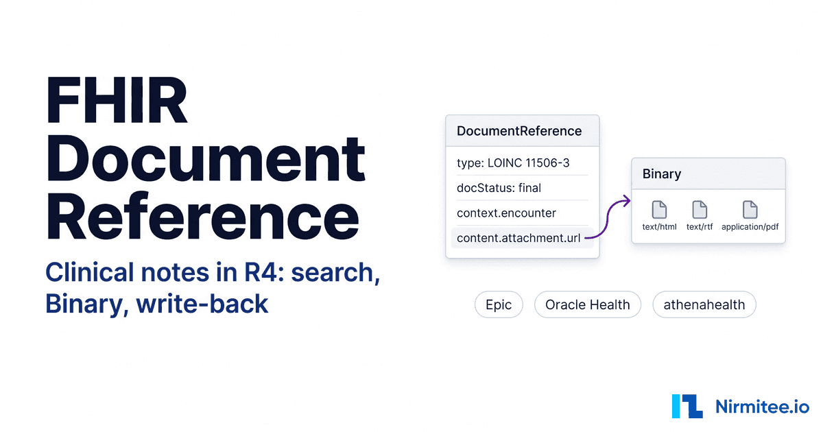 FHIR DocumentReference for Clinical Notes (R4): How Epic, Oracle Health and athenahealth Return Them